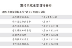 北京高招錄取7月6日啟動 所報批次錄取時間安排公布